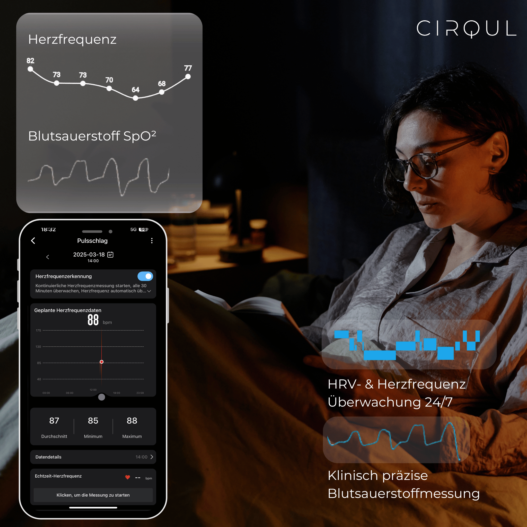 Cirqul Smart Ring Pro