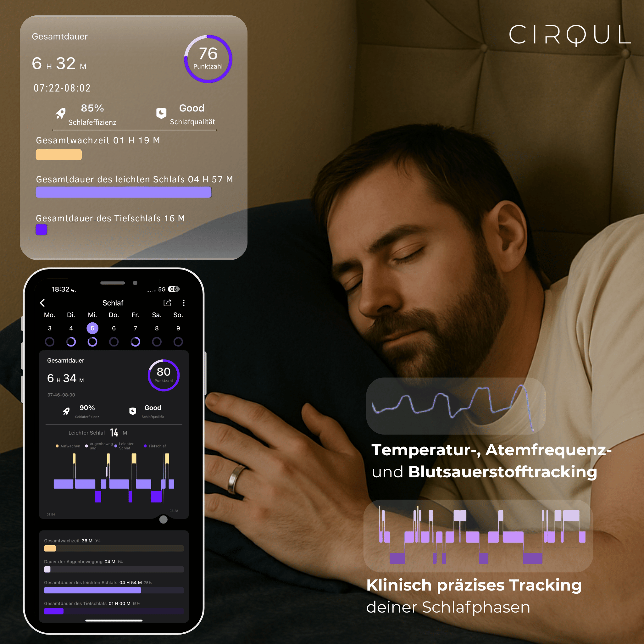 Cirqul Smart Ring Pro