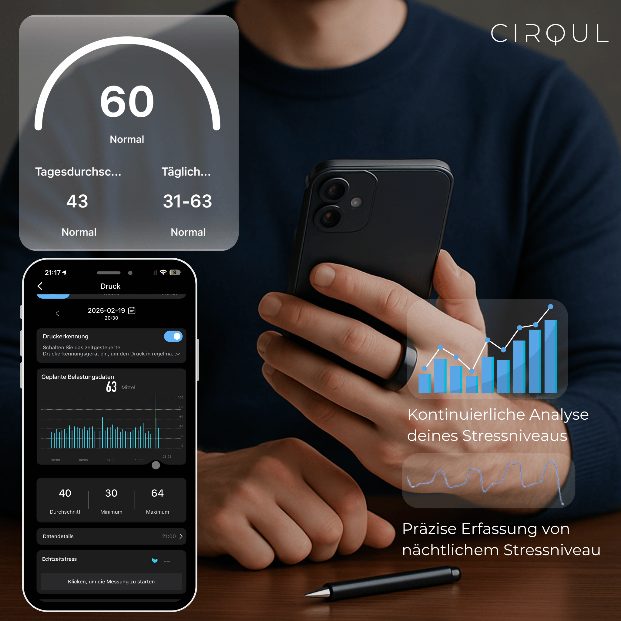 Cirqul Smart Ring Pro