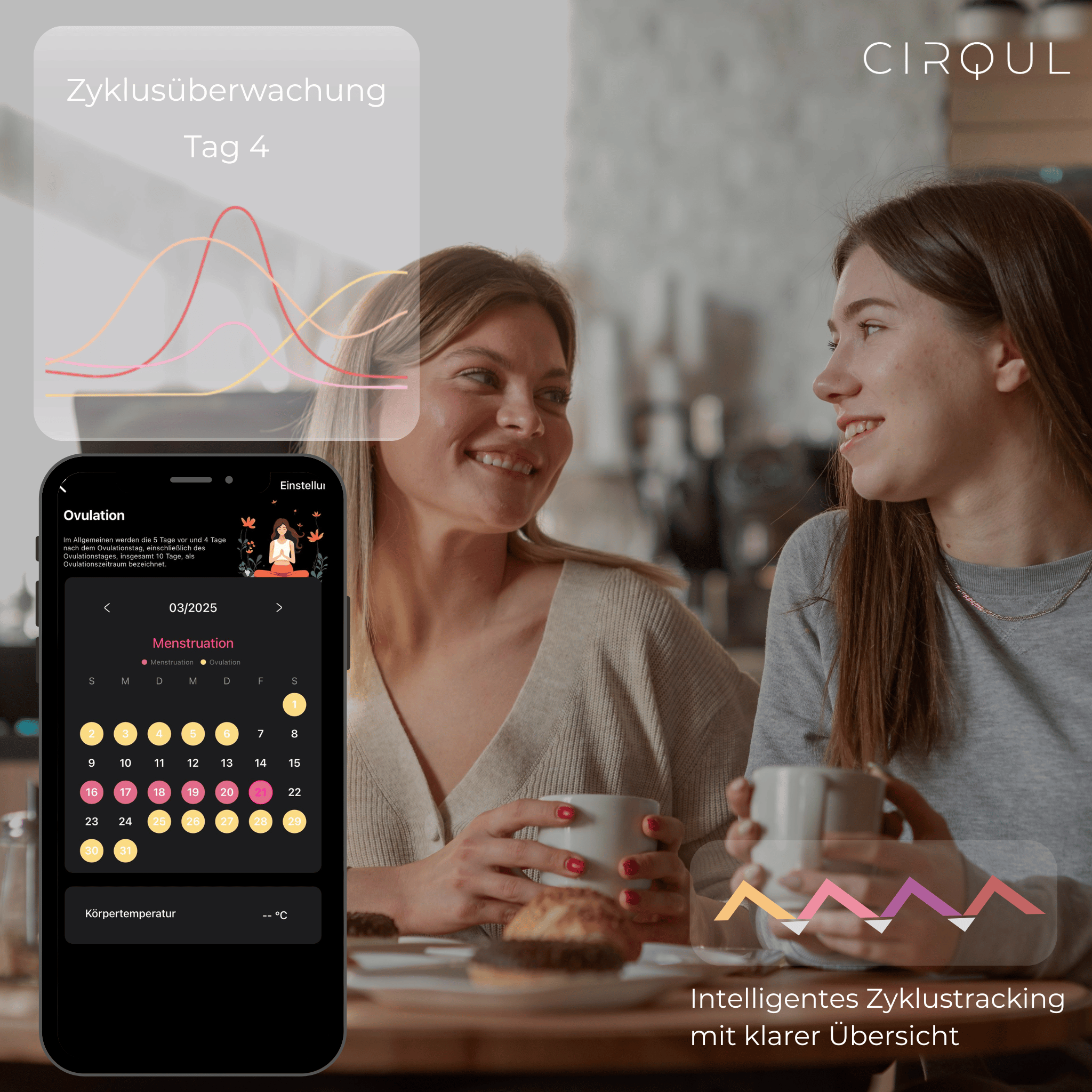 Cirqul Smart Ring Pro