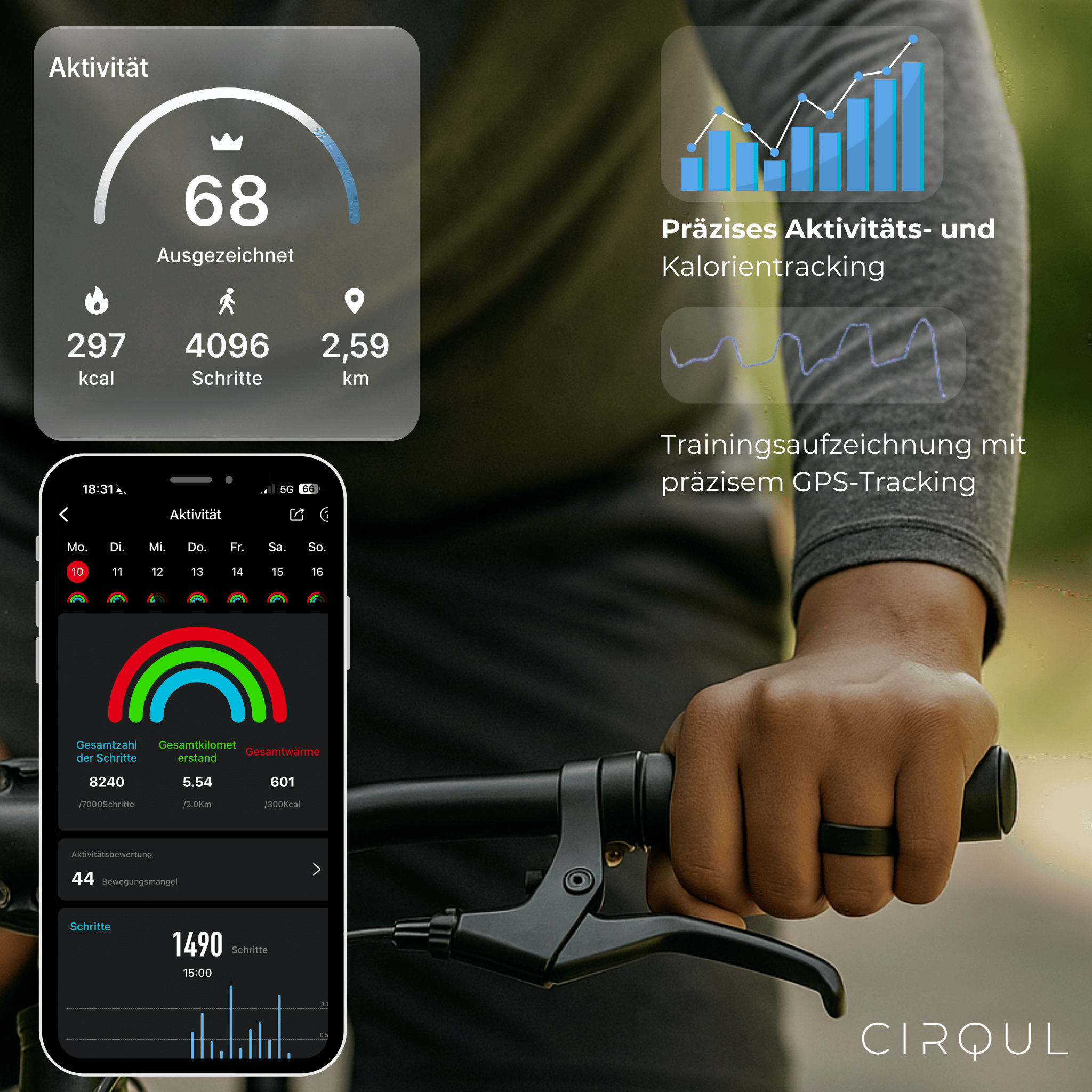 Cirqul Smart Ring Pro